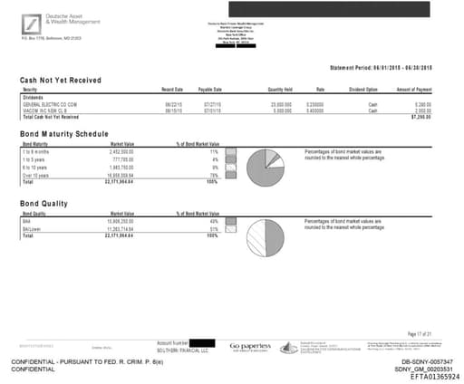 Preview of EFTA01365924