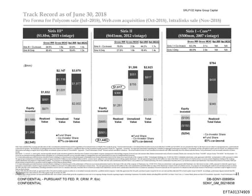 Preview of EFTA01374909