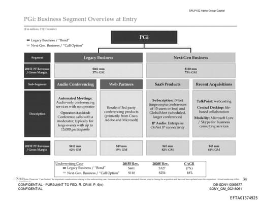 Preview of EFTA01374925