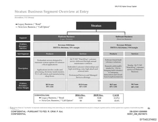 Preview of EFTA01374932