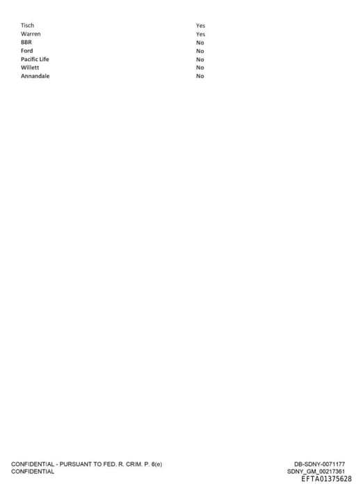 Preview of EFTA01375628