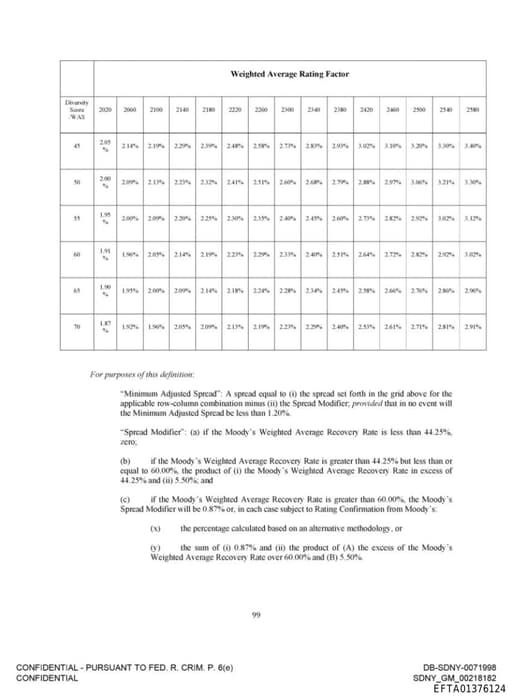 Preview of EFTA01376124