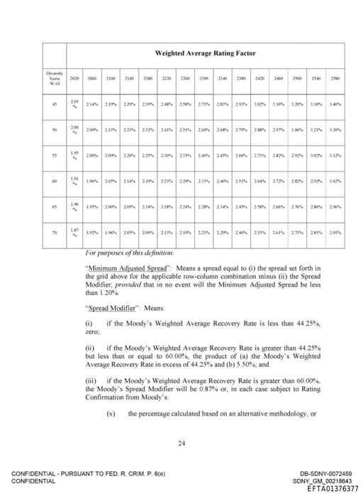 Preview of EFTA01376377