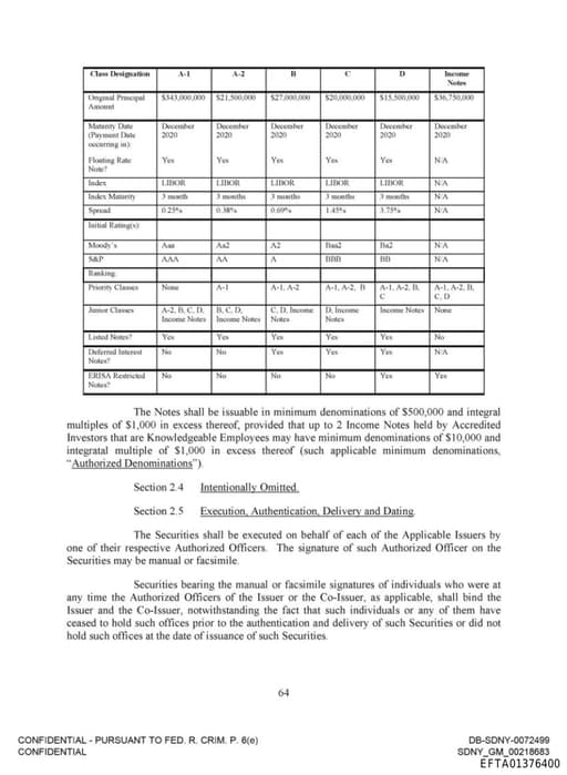 Preview of EFTA01376400