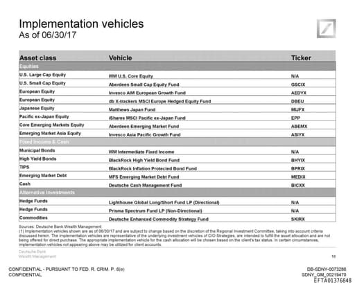 Preview of EFTA01376848