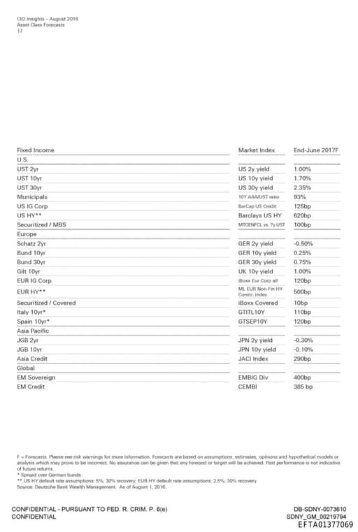 Preview of EFTA01377069