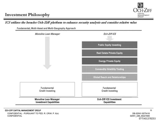 Preview of EFTA01378253