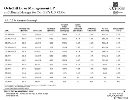 Preview of EFTA01378260