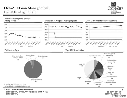 Preview of EFTA01378266
