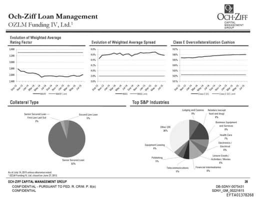 Preview of EFTA01378268