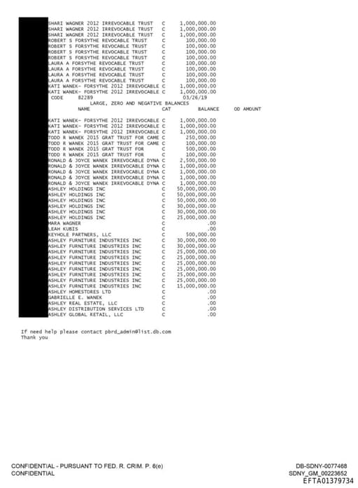 Preview of EFTA01379734