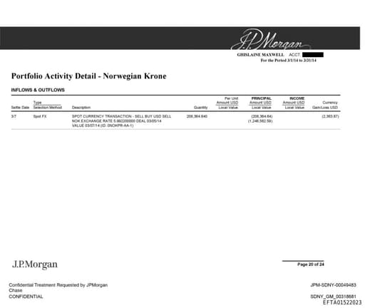 Preview of EFTA01522023