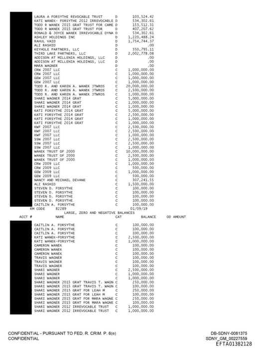 Preview of EFTA01382128