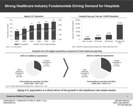 Preview of EFTA01382165
