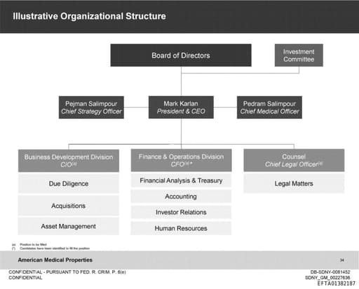 Preview of EFTA01382187