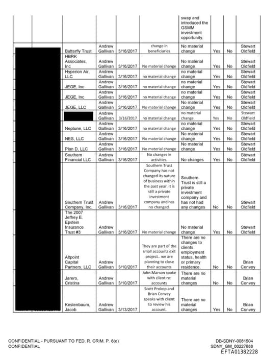 Preview of EFTA01382228