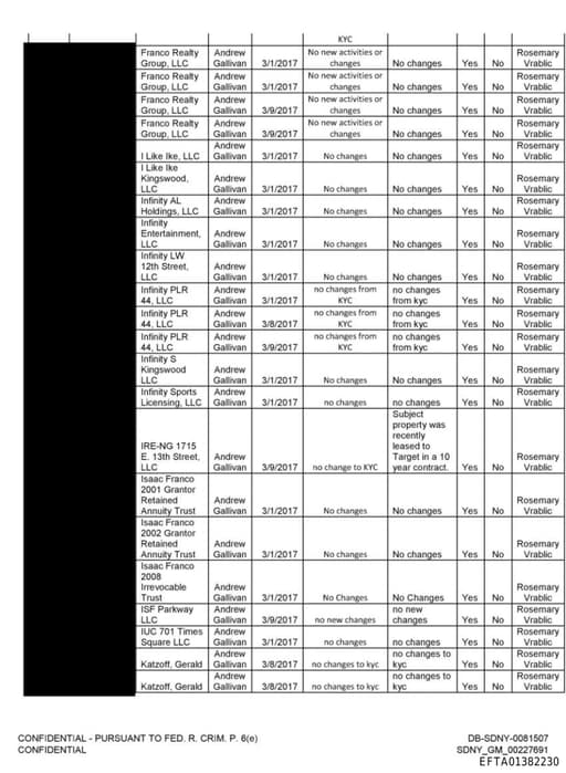 Preview of EFTA01382230