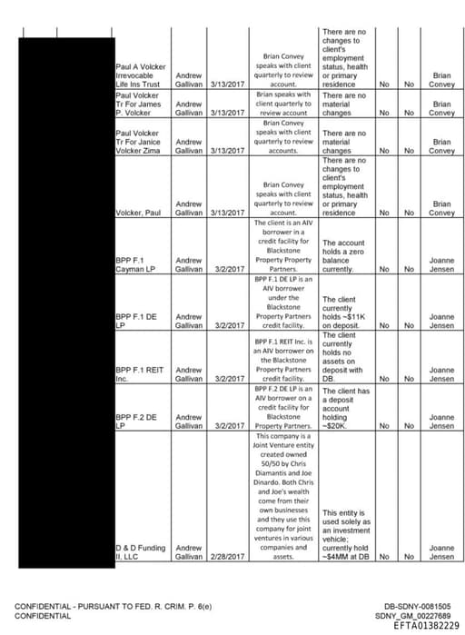 Preview of EFTA01382229