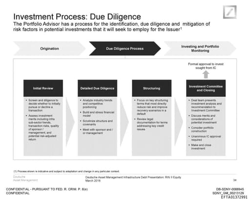 Preview of EFTA01372991