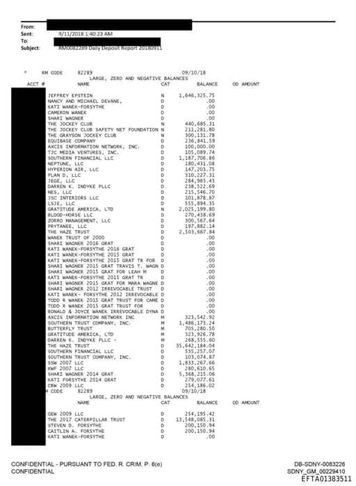 Preview of EFTA01383511