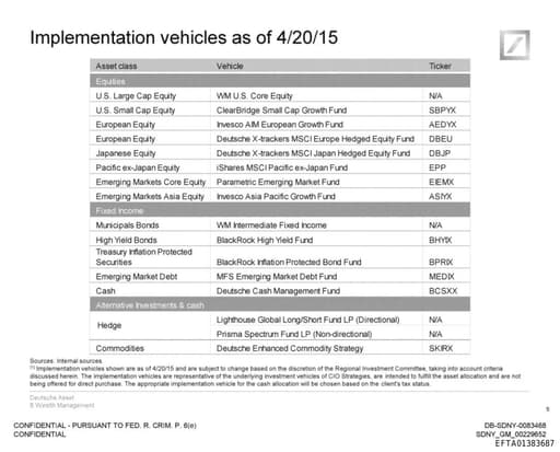 Preview of EFTA01383687