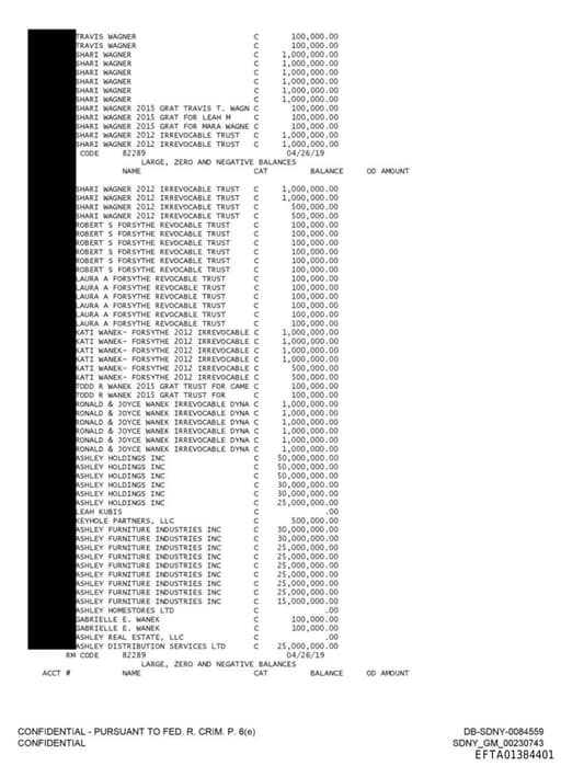 Preview of EFTA01384401