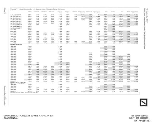 Preview of EFTA01384487