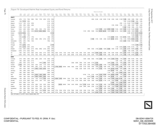 Preview of EFTA01384488