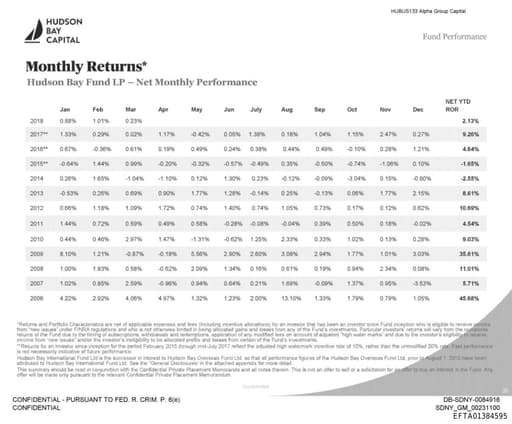 Preview of EFTA01384595