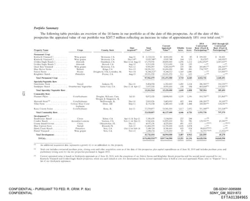 Preview of EFTA01384965