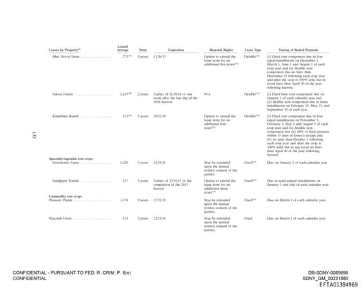 Preview of EFTA01384969