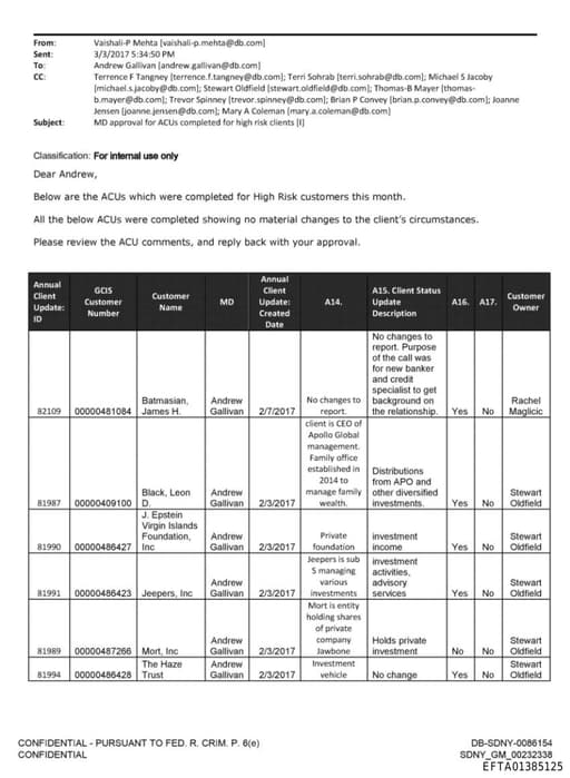 Preview of EFTA01385125