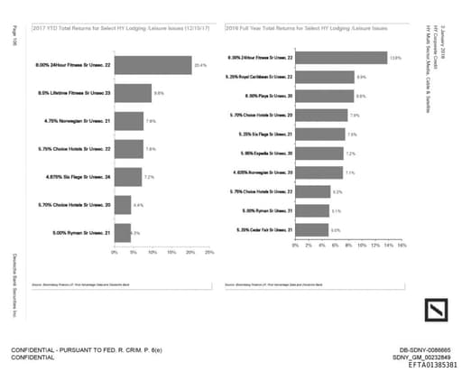 Preview of EFTA01385381