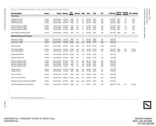 Preview of EFTA01385400