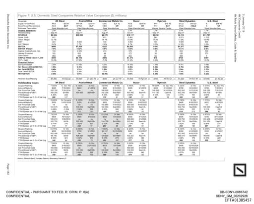 Preview of EFTA01385457