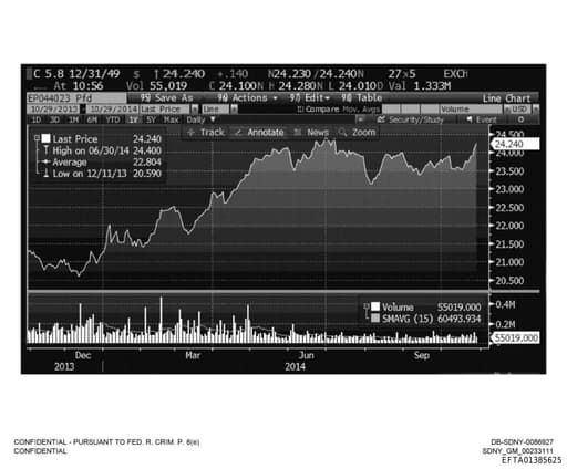 Preview of EFTA01385625