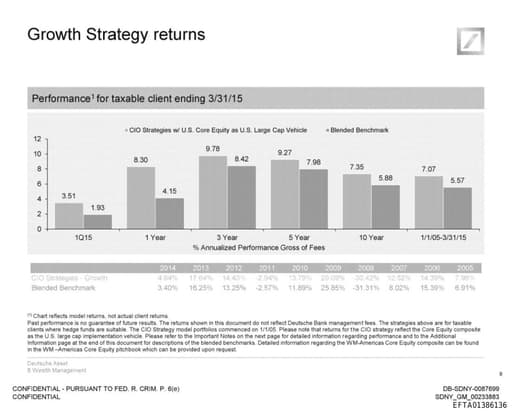 Preview of EFTA01386136