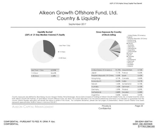Preview of EFTA01386168