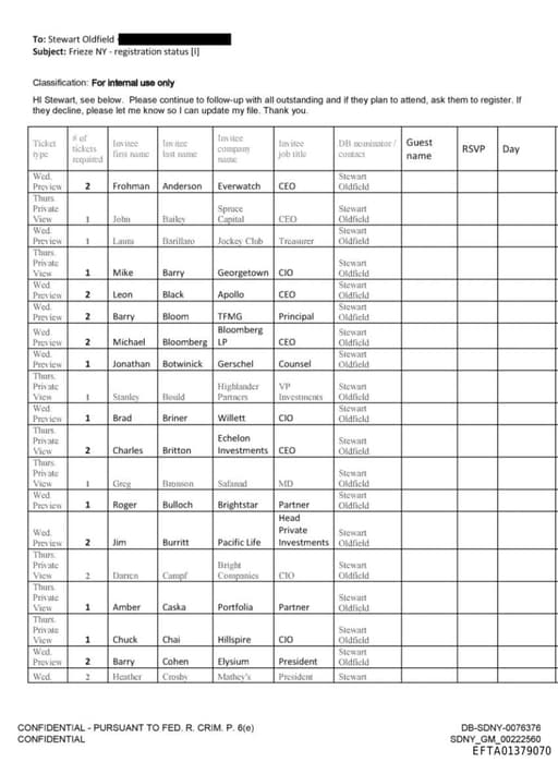 Preview of EFTA01379070