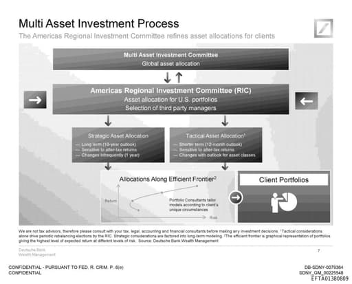 Preview of EFTA01380809