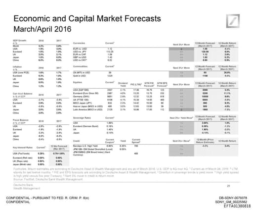 Preview of EFTA01380818