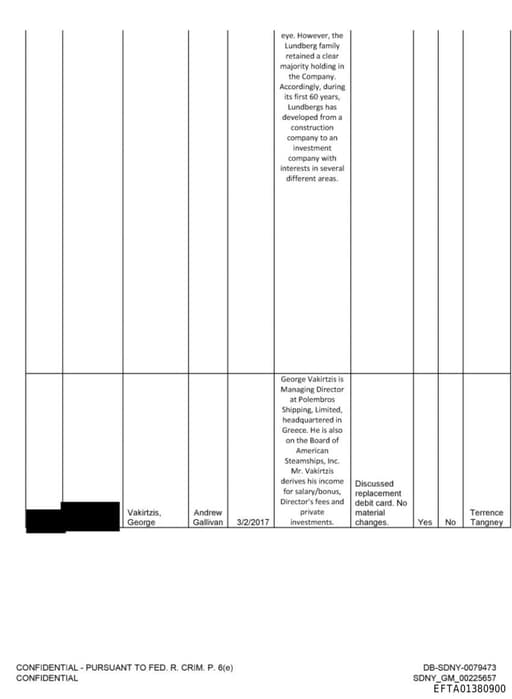 Preview of EFTA01380900