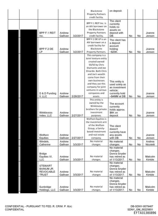 Preview of EFTA01380896