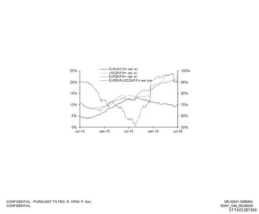 Preview of EFTA01387369