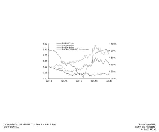 Preview of EFTA01387371