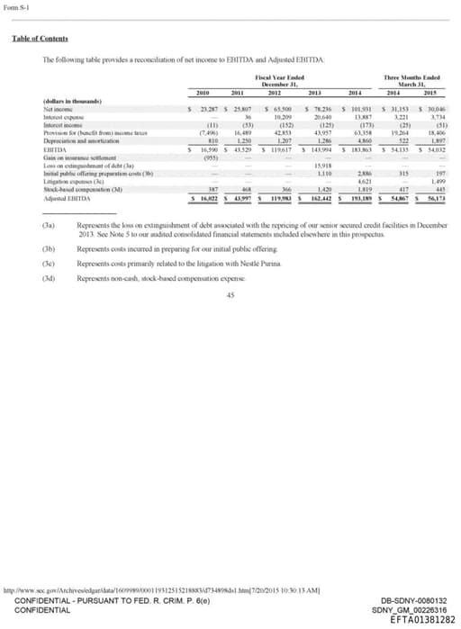 Preview of EFTA01381282