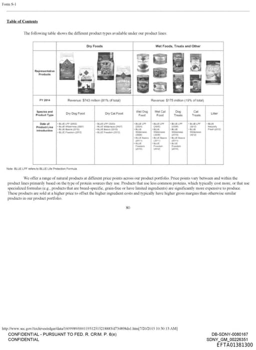 Preview of EFTA01381300