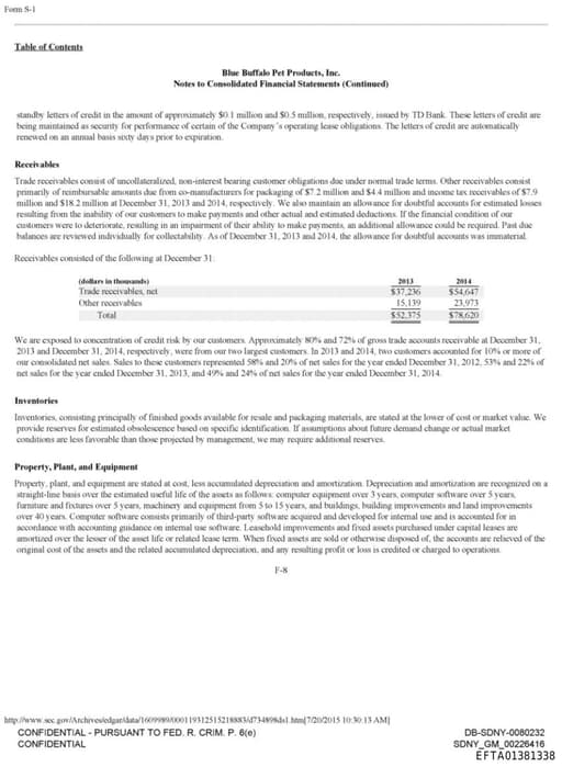 Preview of EFTA01381338