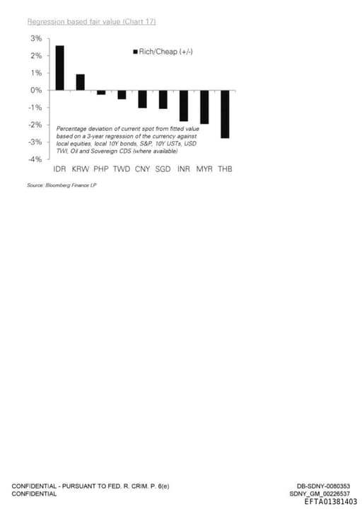 Preview of EFTA01381403