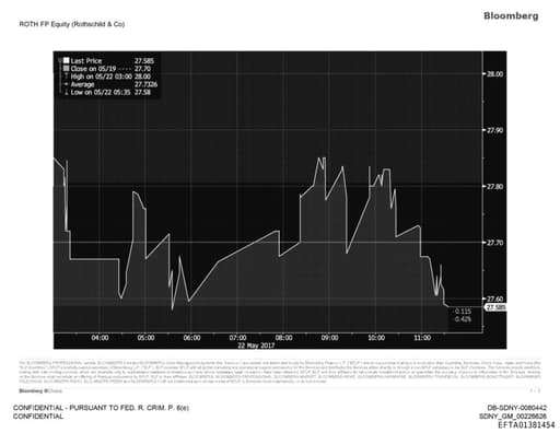 Preview of EFTA01381454